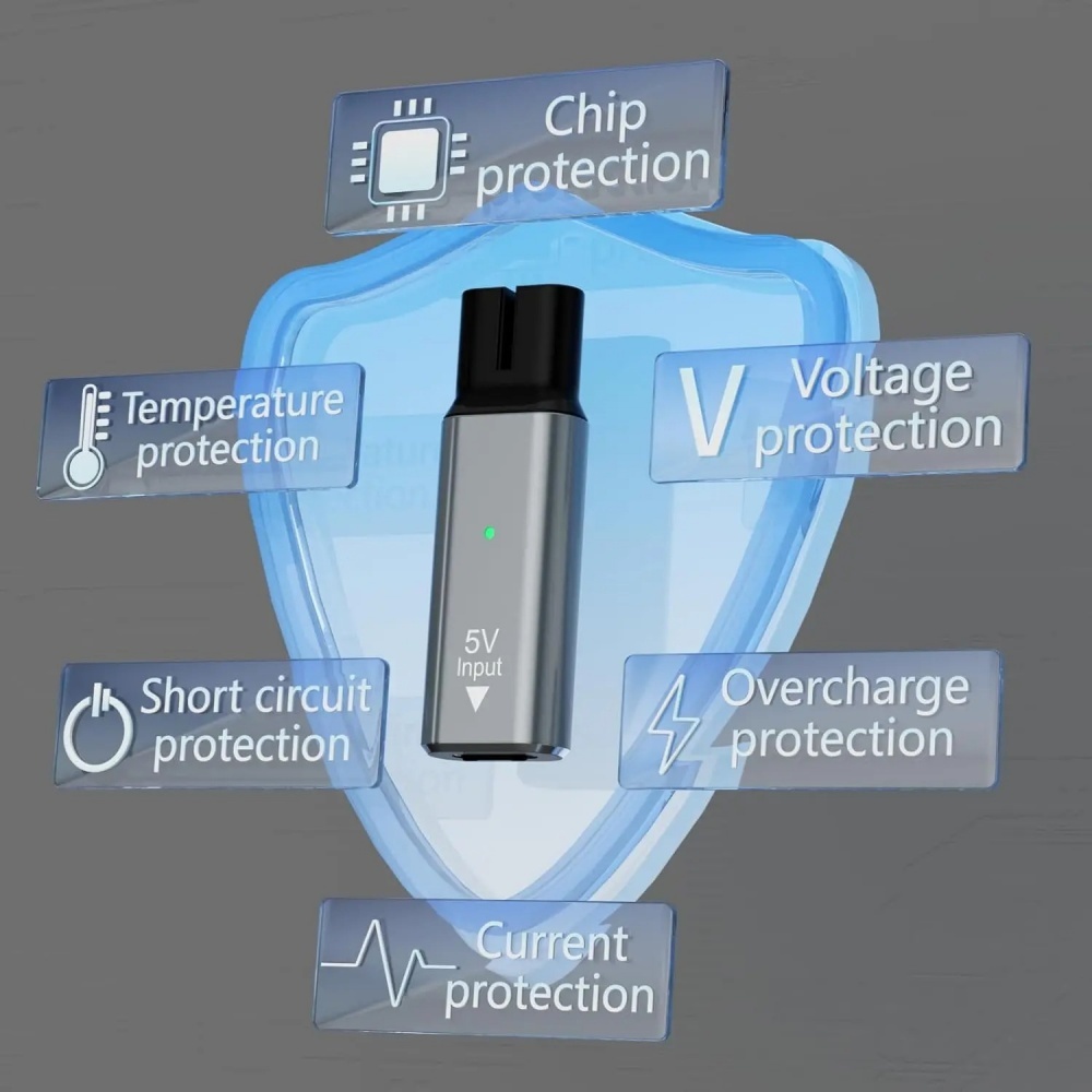 อะแดปเตอร์แปลงไฟสำหรับเครื่องโ - Beard Trimmer บทวิจารณ์และราคา