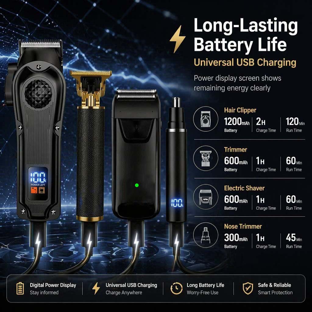 ชุดอุปกรณ์ตัดแต่งทรงผมสำหรับผู - Electric Shaver Rotary บทวิจารณ์และราคา