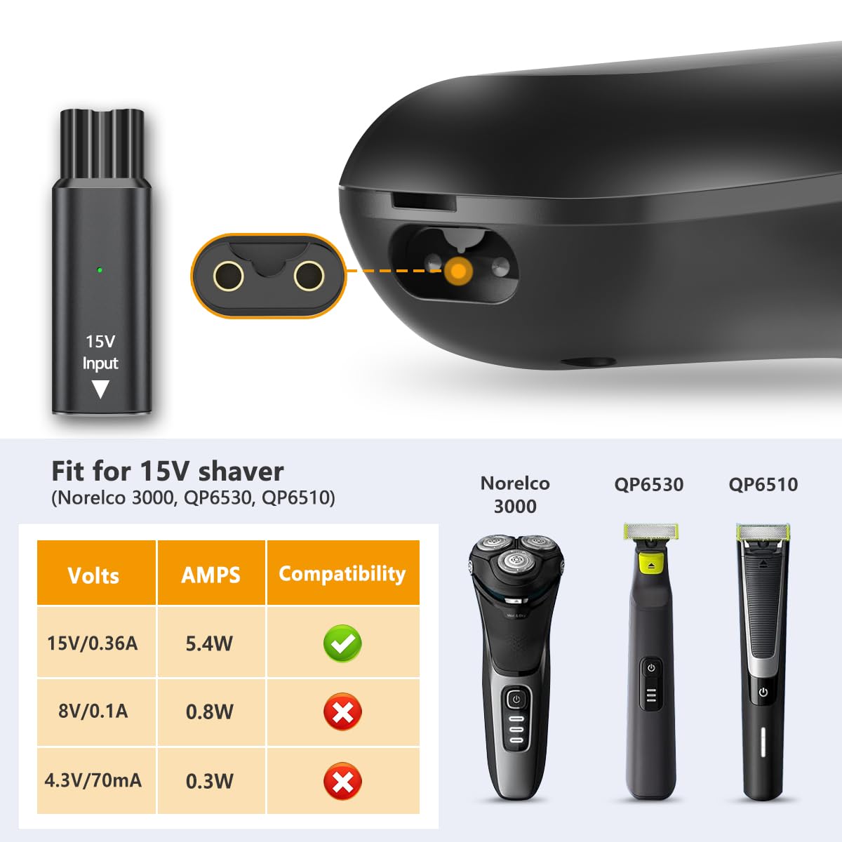 อะแดปเตอร์ชาร์จขนาดเล็กแบบปลอด - Electric Razor บทวิจารณ์และราคา