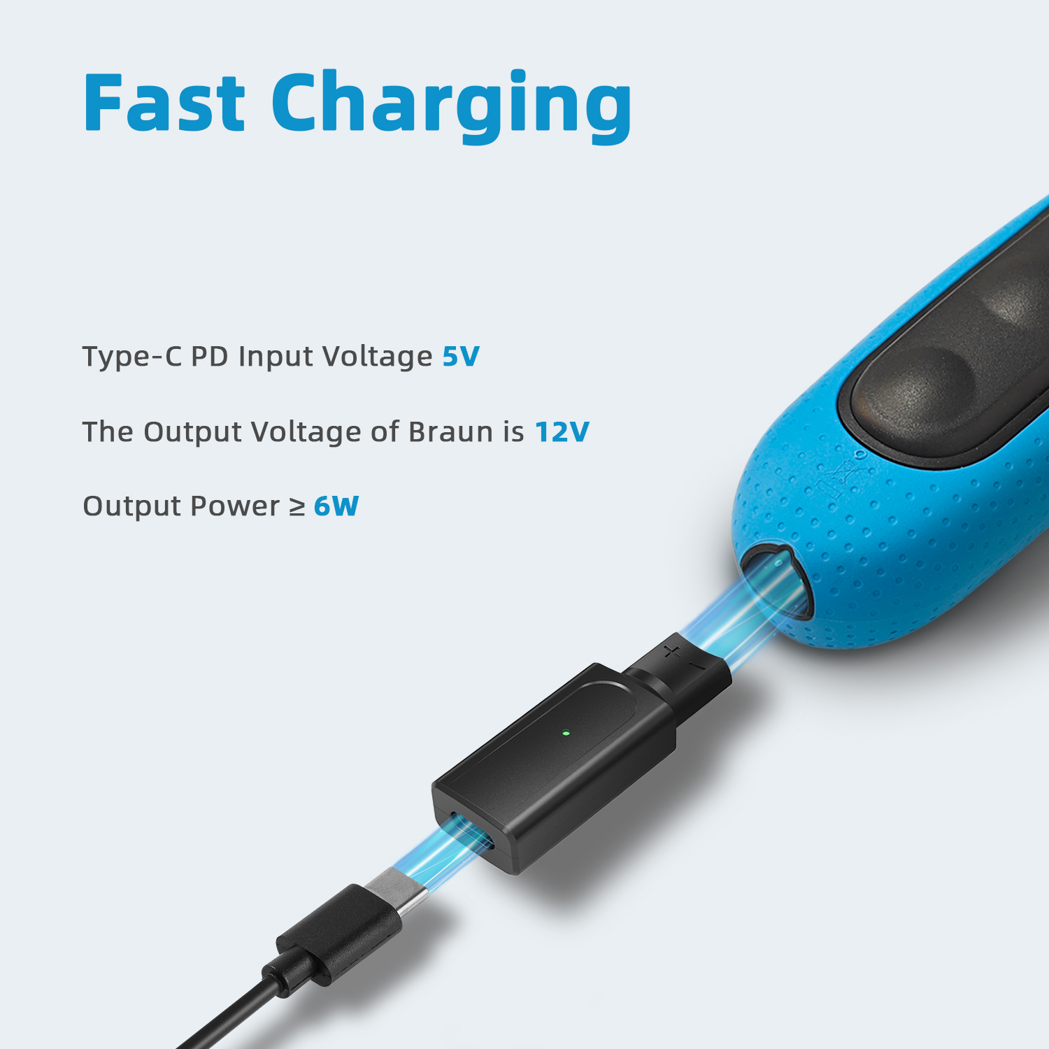 Brangdy 12V Type-Cเครื่องโกนหน - Electric Razor บทวิจารณ์และราคา